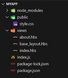 Express Layout folder structure