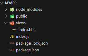 Express setup project Create index.hbs folder structure output