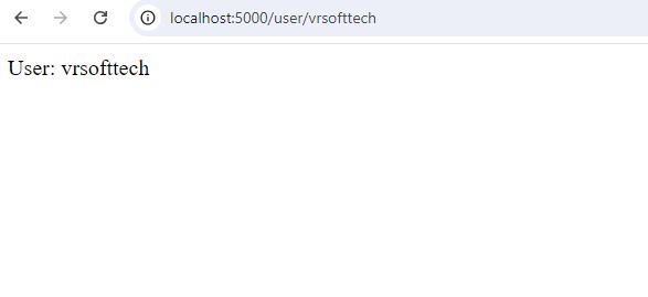Dynamic Routing
